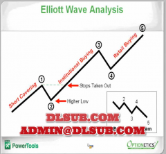 Optionetics - PowerTools Trading Class - Nick Gazzolo & Christina DuBois-Nugent POW04 2010 $1995